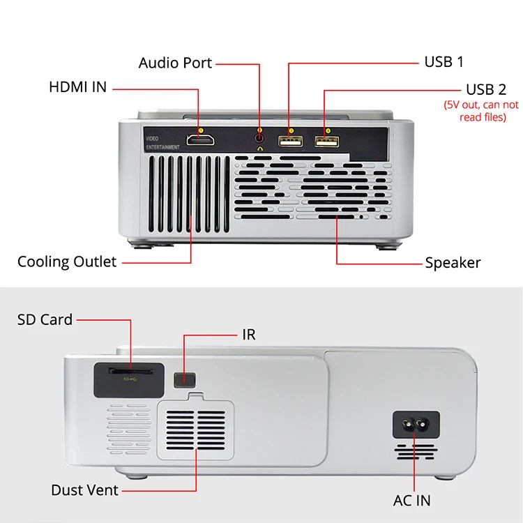 factory oem bx3 t hd lcd projector with native 720p support max 1080p built in wifi miracastairplay for mobile phone free global shipping