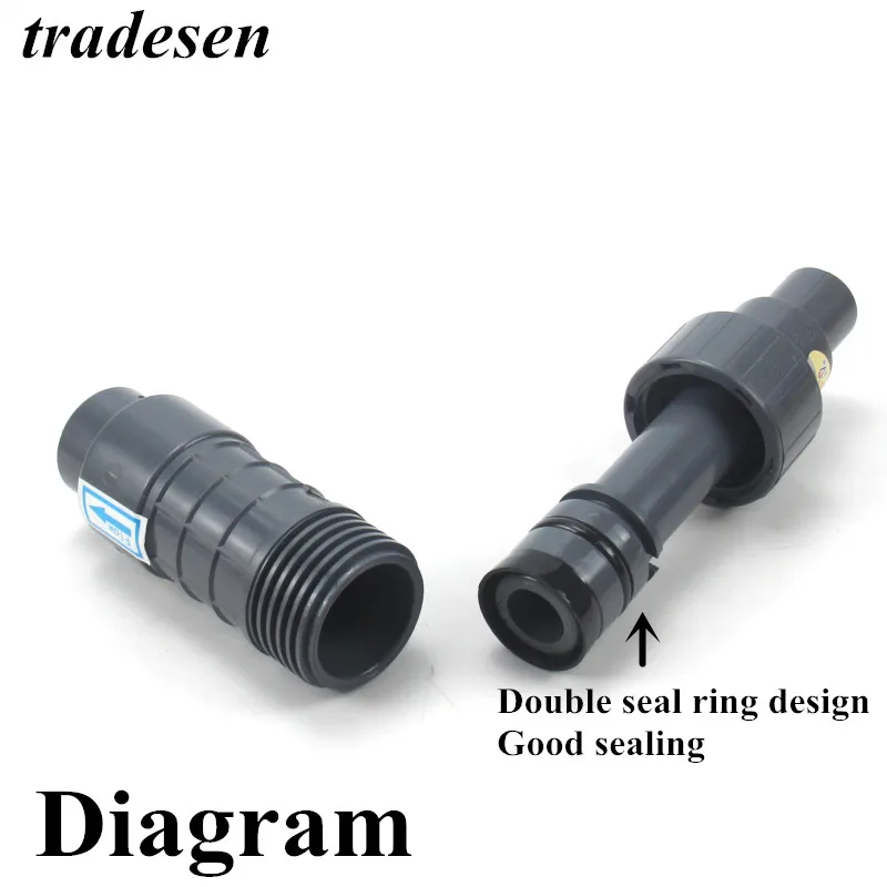 Поршневое соединение 20-63 мм 1 шт. прямое расширительное буферное НПВХ трубы