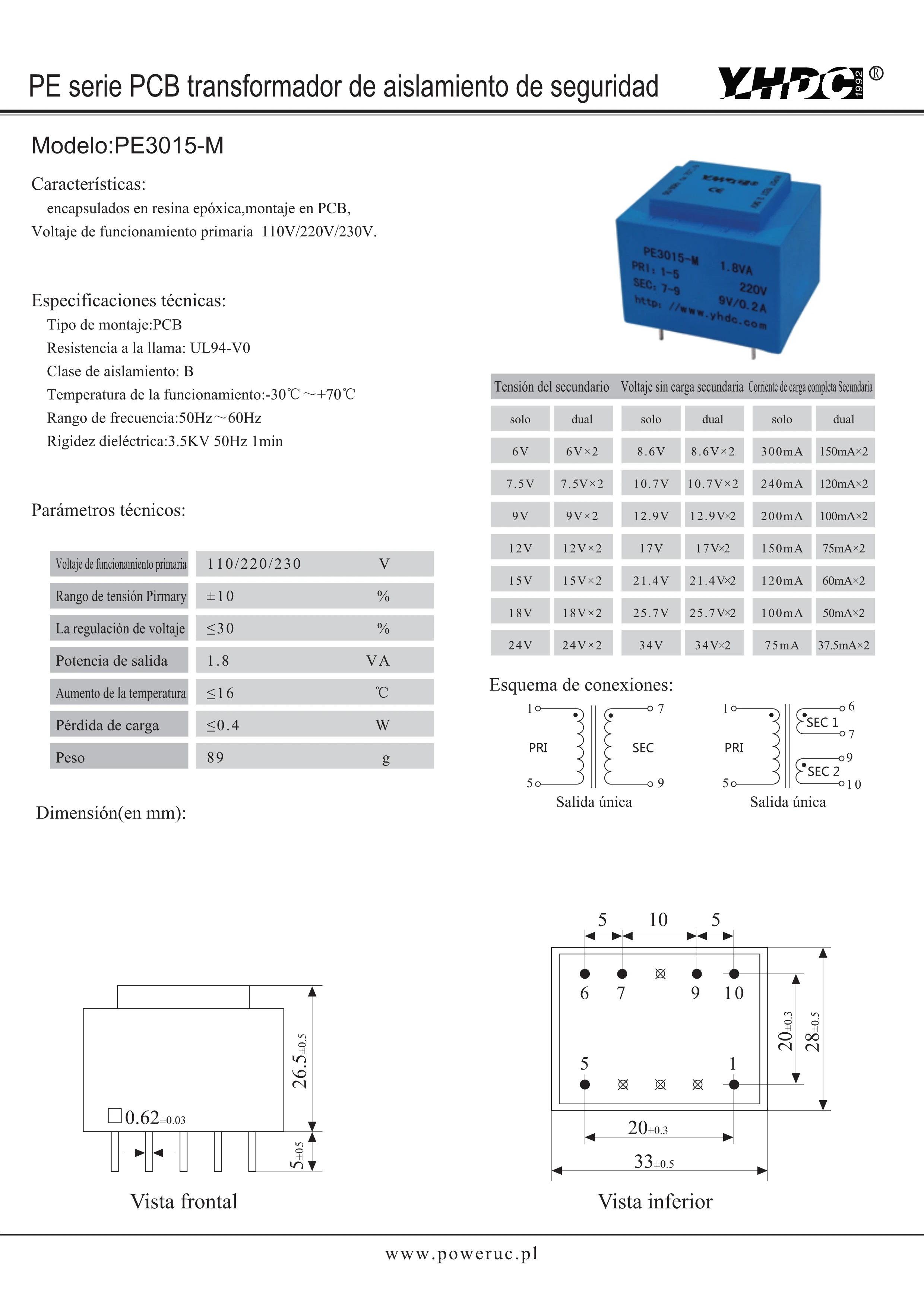 PE3015-M 1.8VA 110В/2 * 24В Expory отвод инкапсулированный безопасный изолирующий