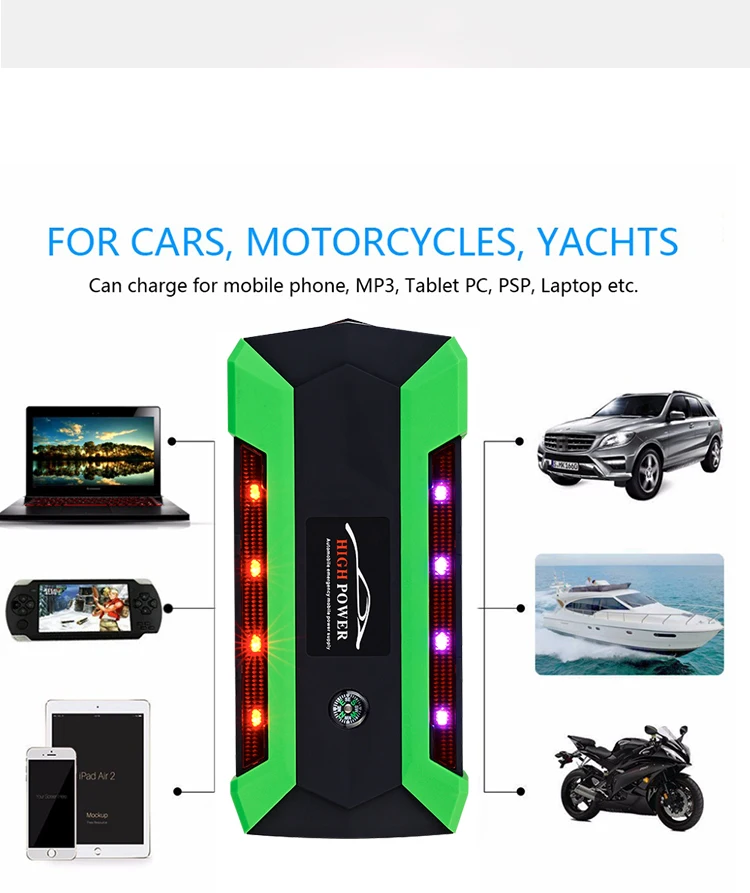 12V 4USB высокое Мощность автомобиля Батарея Зарядное устройство запуска автомобиля Перейти темы Booster Мощность банка комплект для авто пусковое устройство инструменты