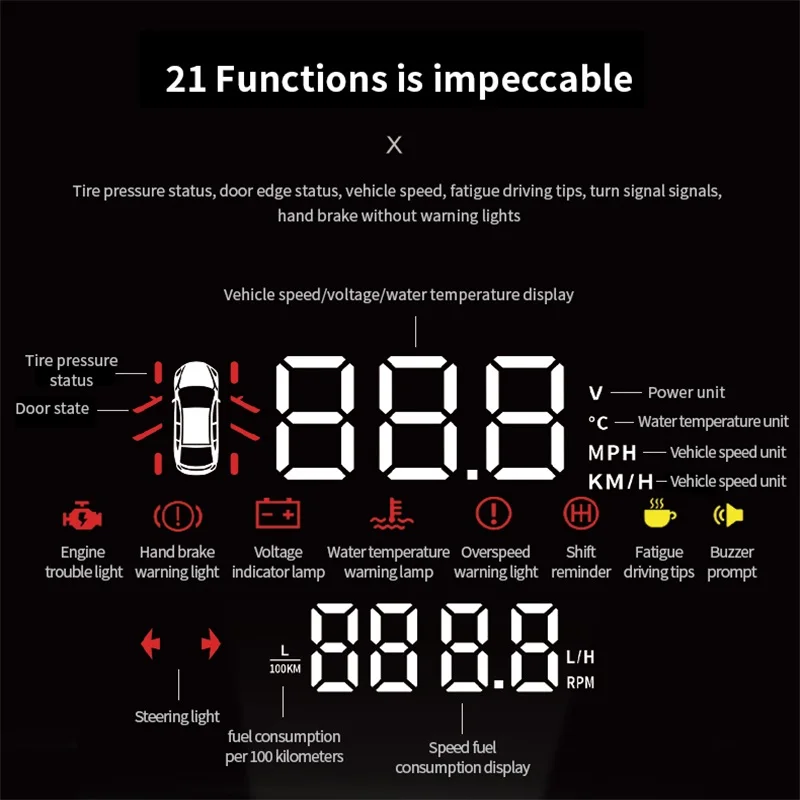 Автомобильный HUD Head up display OBD II Защита от перенапряжения для Toyota 2018 новая система