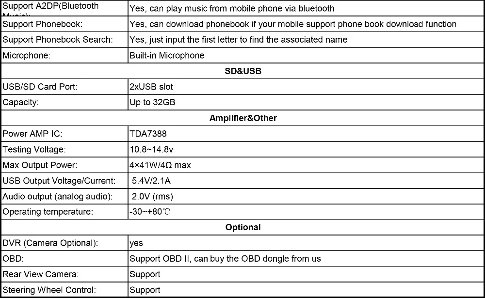 NaweiGe 10,1 дюймов Android автомобильный dvd для Mitsubishi Lancer 2010- Стерео gps навигация Центральный Мультимедиа Аудио головное устройство