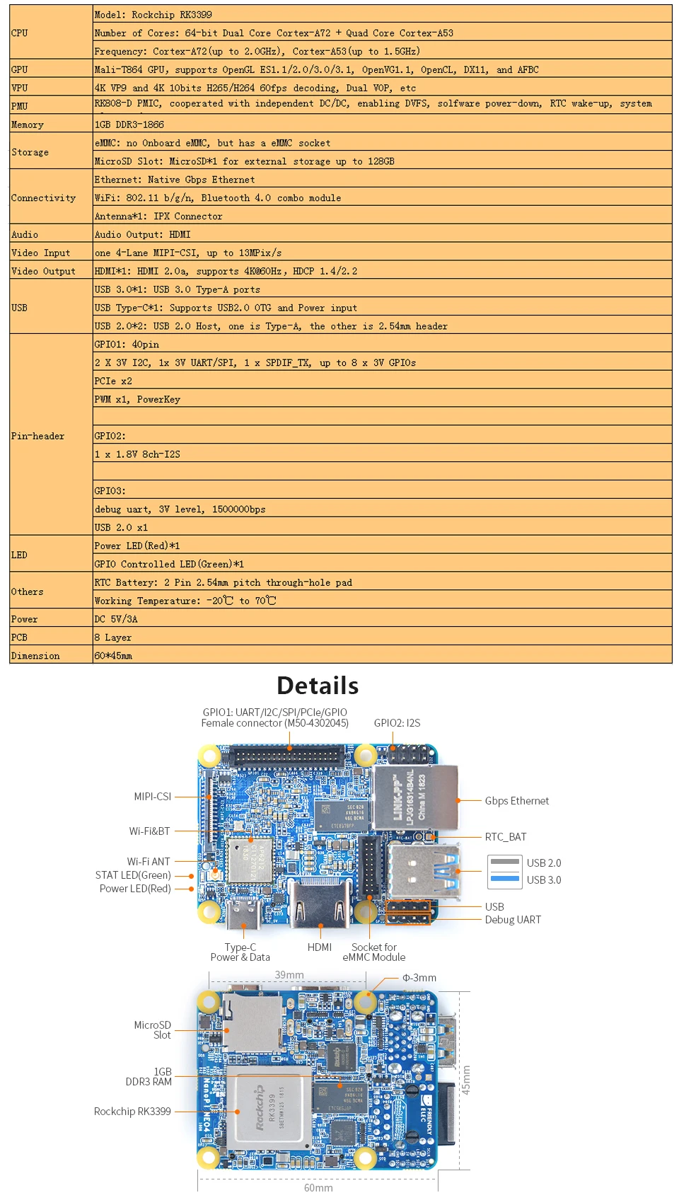 FriendlyELEC NanoPi NEO4 1 ГБ DDR3 с двумя камерами, процессор Rockchip RK3399 Встроенный Wi-Fi/BTmodule/портативный принтер печатает QR Ubuntu(убунту-операционная система для рабочего стола/CORE/Lubuntu 4,9