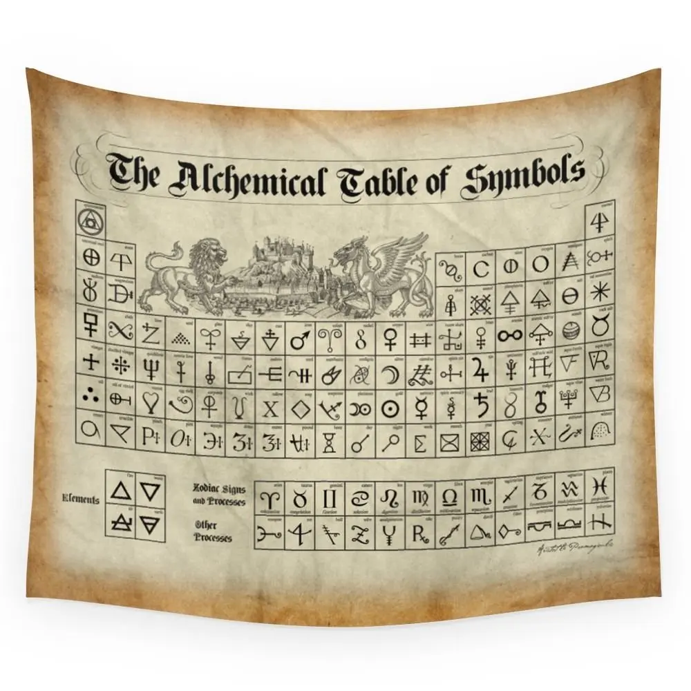 

The Alchemical Table of Symbols Tapestry Wall Hanging Tapestries Art Throw Towel Sheet Personalized Table Cloth Home Decor