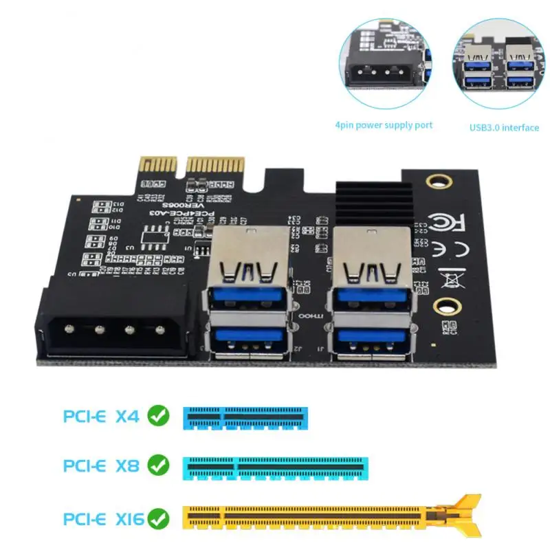 

PCI-E к PCIe адаптер PCI-Express от 1x до 16x майнинговая карта Riser от 1 до 4 USB 3,0 множитель с 4-контактным портом питания Molex для BTC Mine