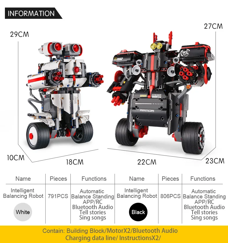 Yeshin, управляемый робот, совместимый с 31313, набор роботов Mindstorm, строительные блоки, кирпичи, программируемые игрушки, детские рождественские подарки