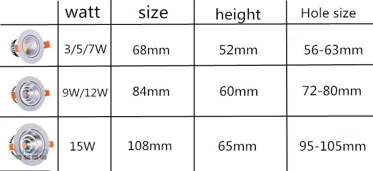 Диммируемый светодиодный светильник Регулируемый угол наклона COB потолочный 5 Вт