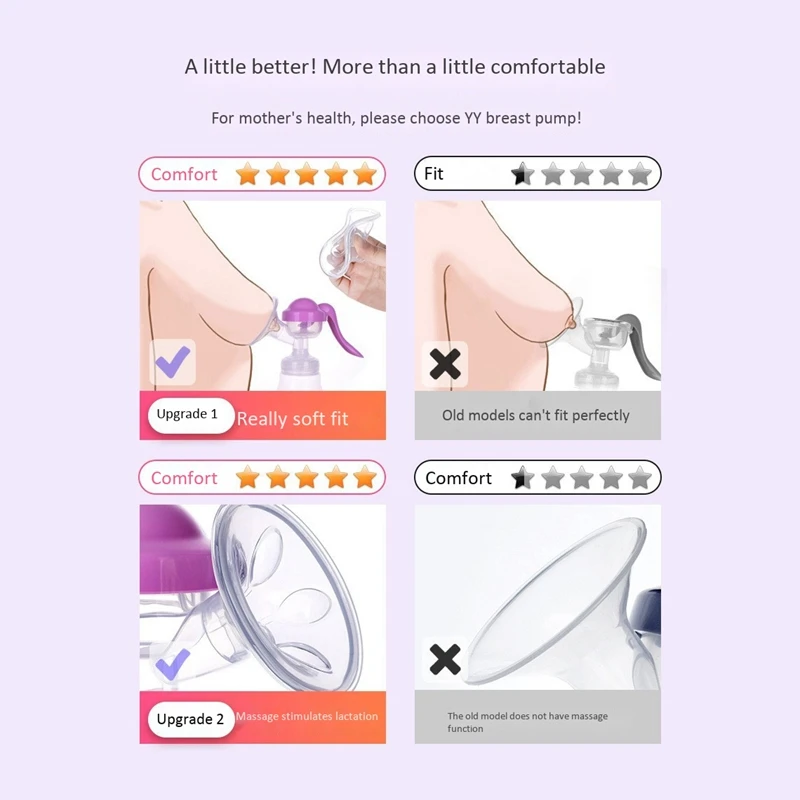 

Breast Pump, Clear,Manual Breast Pump Kit