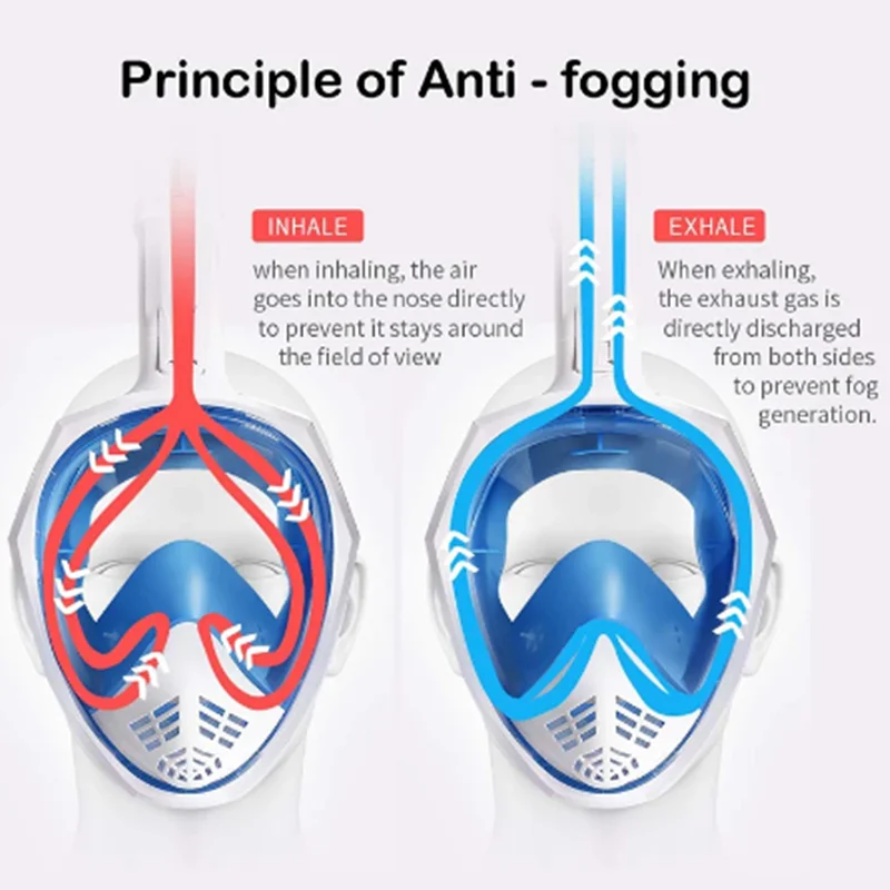 Товары для плавания набор маски дайвинга противотуманная Полнолицевая