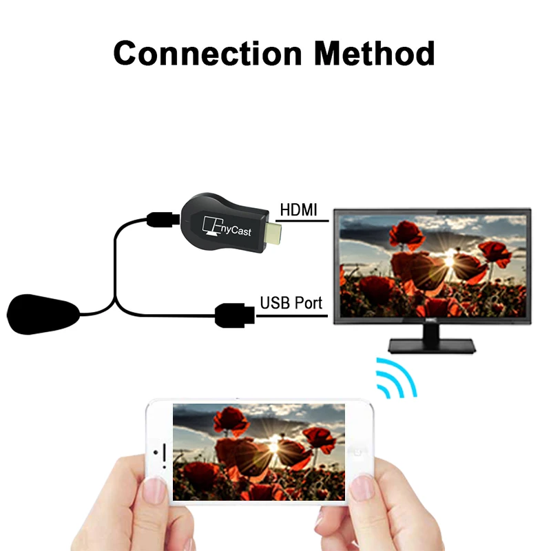 Адаптер для телевизора Miracast MX18 Wi Fi дисплей зеркальный приемник адаптер Chromecast Airplay