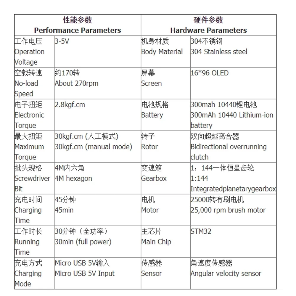 

ES121 ES120 Plus Precision Electric Screwdriver Smart Motion Control 3 Axis Gyro OLED Screen With Scewdriver Bits