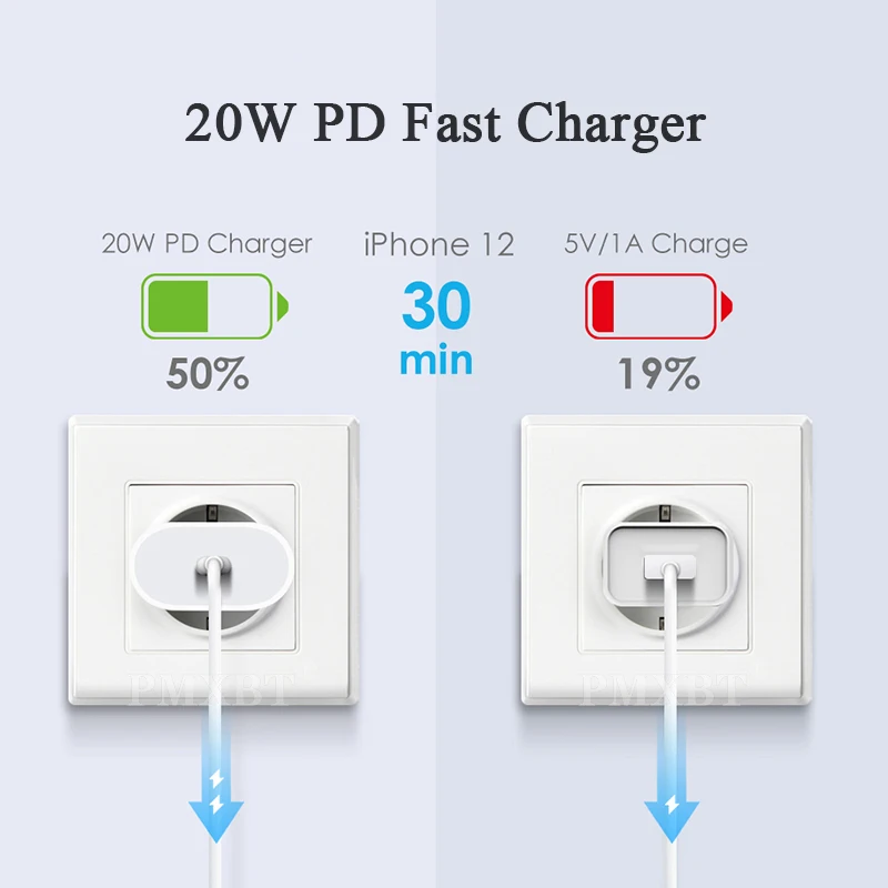20 Вт PD USB зарядное устройство QC 3 0 Быстрая зарядка ЕС и США штекер Адаптер для iPhone 12