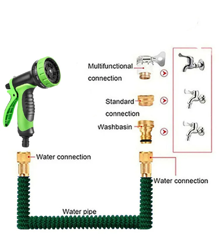 Бесплатная доставка садовый шланг расширяющийся водяной волшебный гибкий для