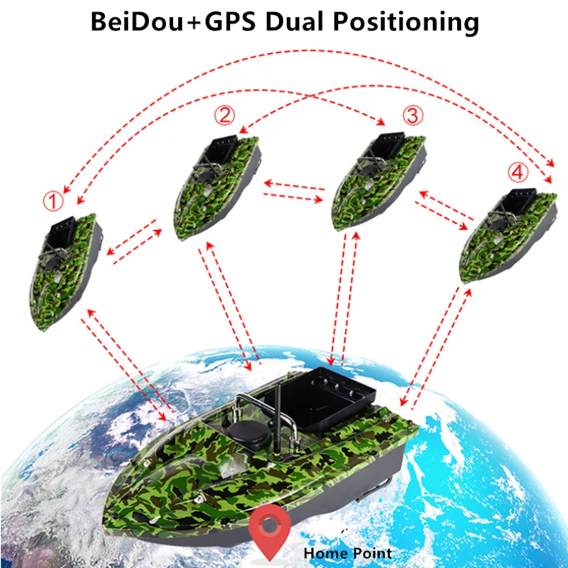 лодка рыболовная с gps навигат