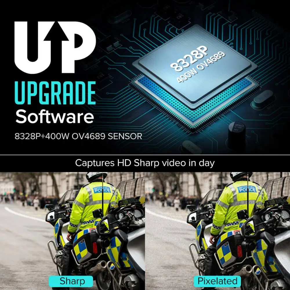 Боди-камера BOBLOV KJ21 Pro 2 4 ГГц сенсорный экран HD1296P | Электроника