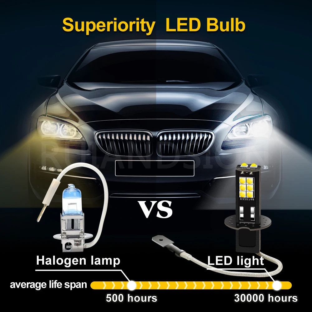 

RUIANDSION 2Pcs 6V H3 LED Car Replacement Bulb 2000Lm 3030SMD 14Leds Fog Light Motor Vehicle DRL h3 Headlight White 6000K