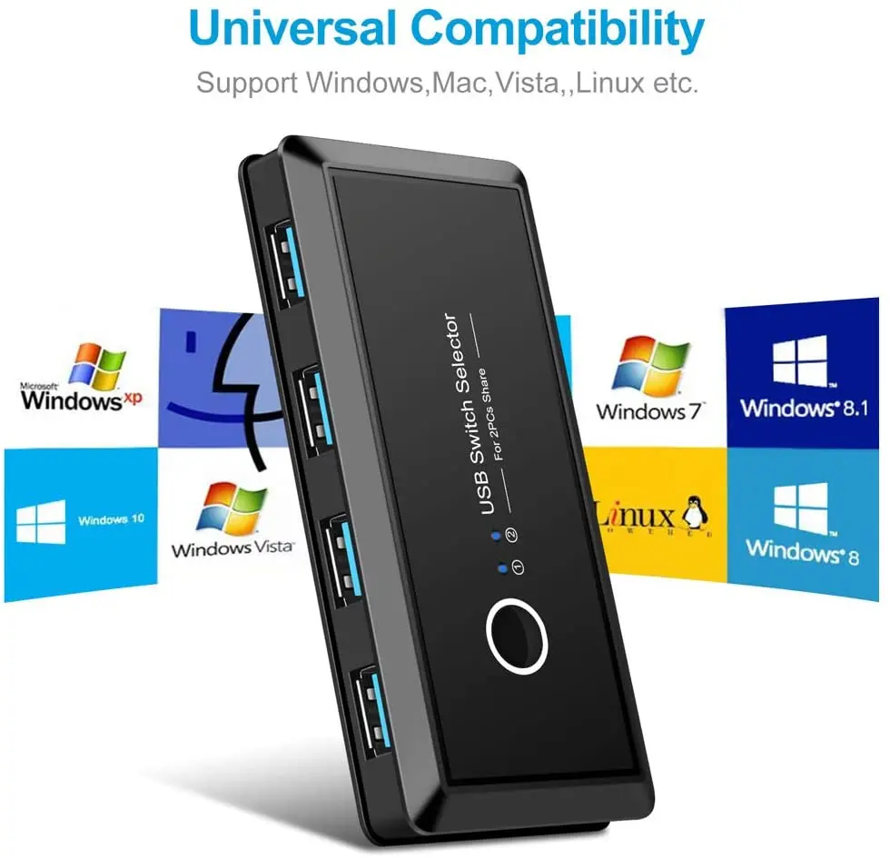 usb обмена переключатель 4 порт
