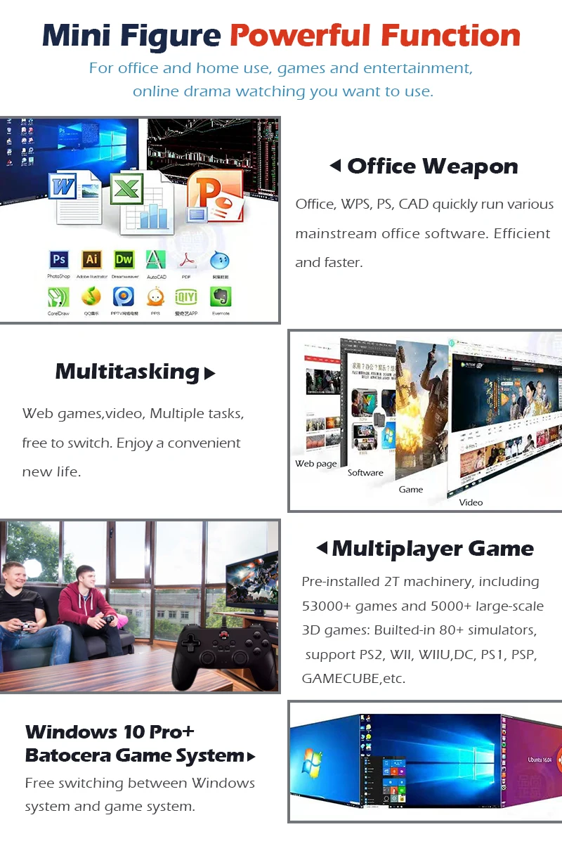 Super Console PC Box Video Game HD Dual Screen Output Retro Mini Consoles With 80 Emulator 53000+ Games For PS2/WII/PSP | Электроника