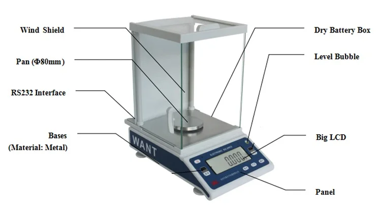 

Лабораторный цифровой аналитический электронный баланс, 0,1 мг