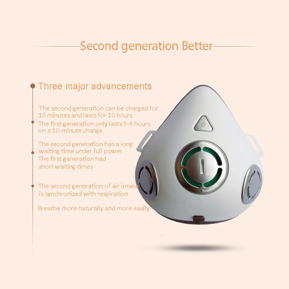 Respirator Smart Bicycle Breathing Valve PP Material Electric Mask Reusable Smoke OEM Electronic (For The General Public) | Безопасность