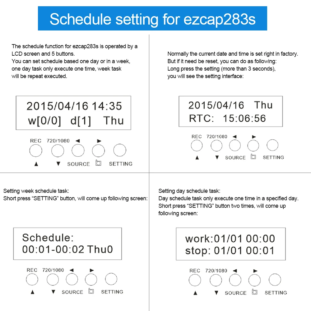 Профессиональный видеорегистратор Vedio Box с записью по расписанию 1080P HD карта