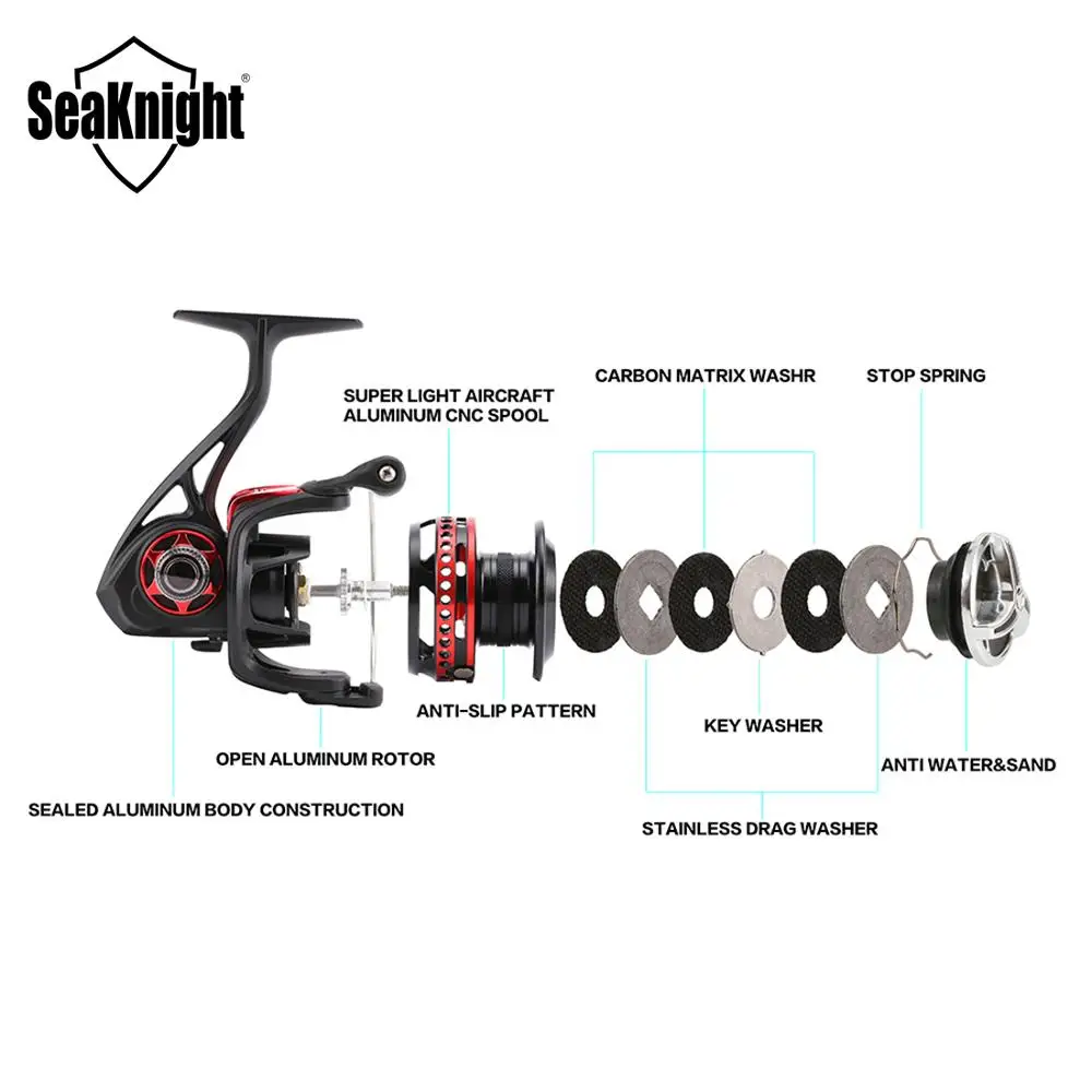 SeaKnight AXE Антикоррозийная катушка для спининга 6.2:1 Высокого Скорость 11BB 2000H 3000H 4000H Цельнометаллический катушки для спининга рыбалка катушка Морская рыбалка соленая вода Прядильное колесо fishing tackles