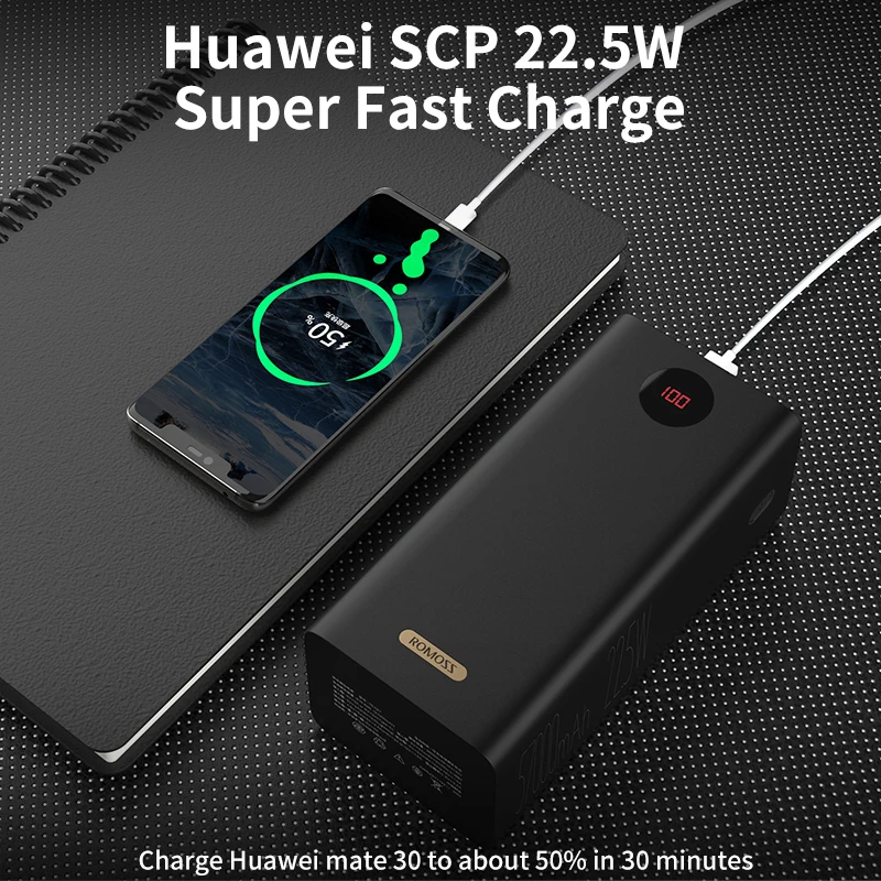

Power Bank 60000mAh SCP PD QC 3.0 Quick Charge Powerbank 60000 mAh External Battery Charger For Huawei iPhone