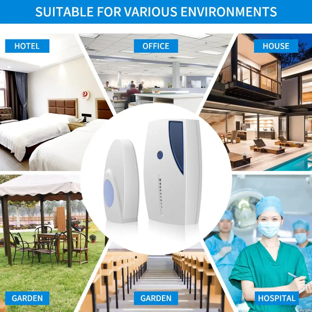 Умный беспроводной дверной звонок со светодиодной индикацией 36 мелодий |