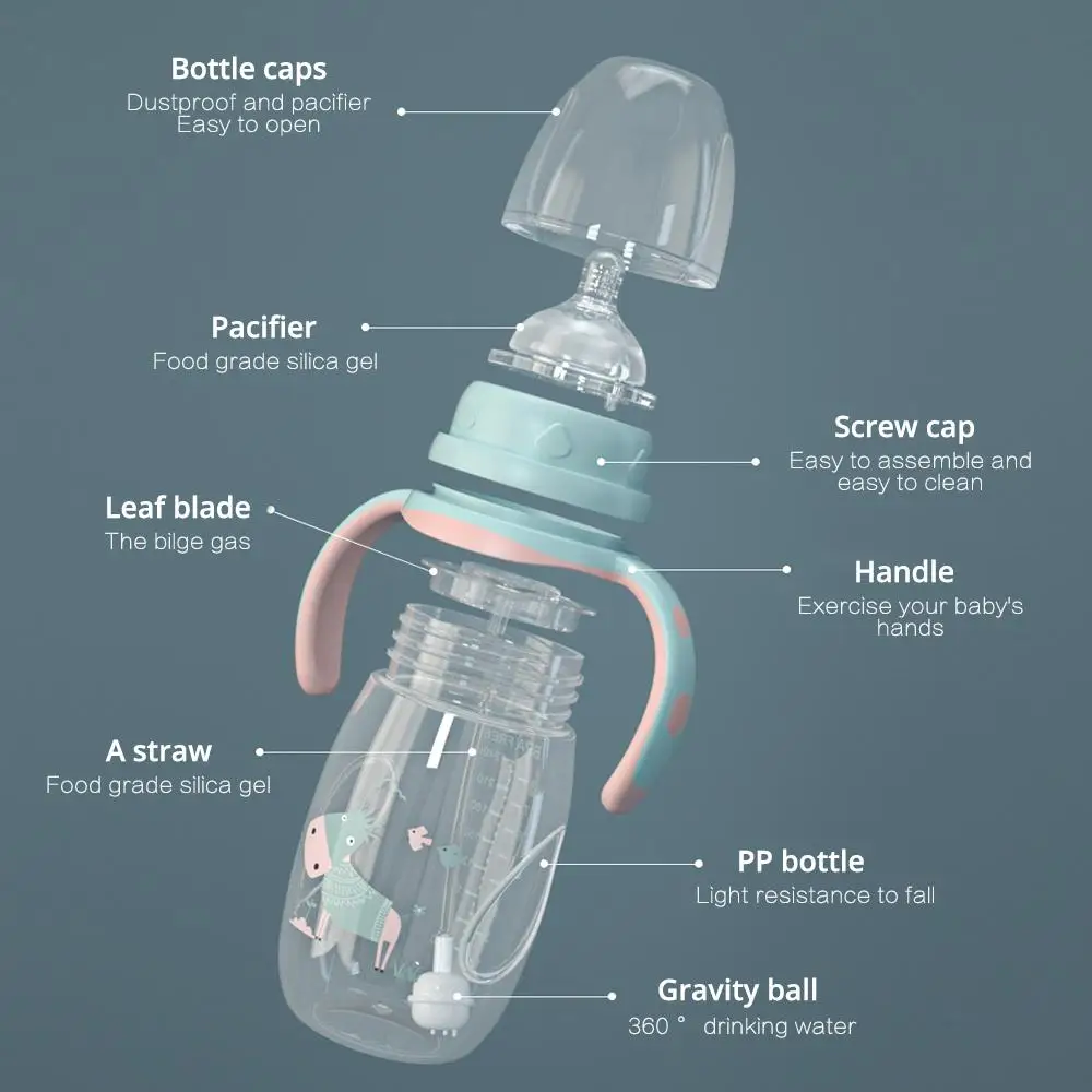 

Baby Bottle Silicone Straw Water Drink Bottles For Baby Milk Feeder Set Baby Feeding Bottle Newborn Baby Bottle Spoon