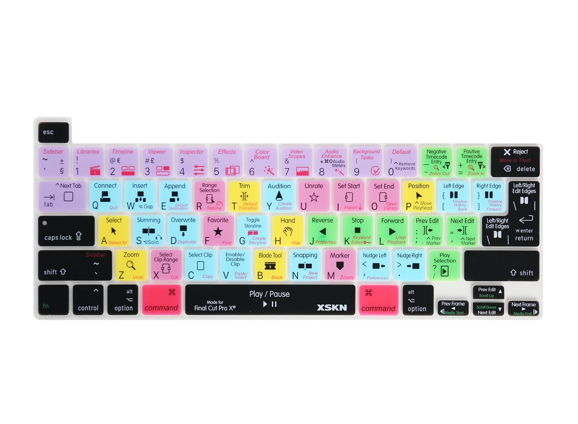 

XSKN Final Cut Pro X Shortcuts Keyboard Cover Skin for 2019 New MacBook Pro 16 inch Touch Bar A2141 US and EU Version