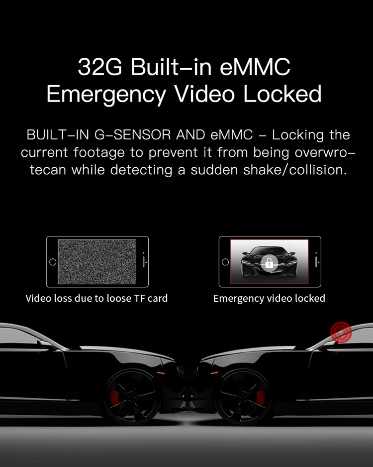 DDPai WiFi Автомобильный видеорегистратор Minione HD ночного видения 1080P Dash Cam F1.8 sony IMX307 nightwis 32GB Автомобильный видеорегистратор