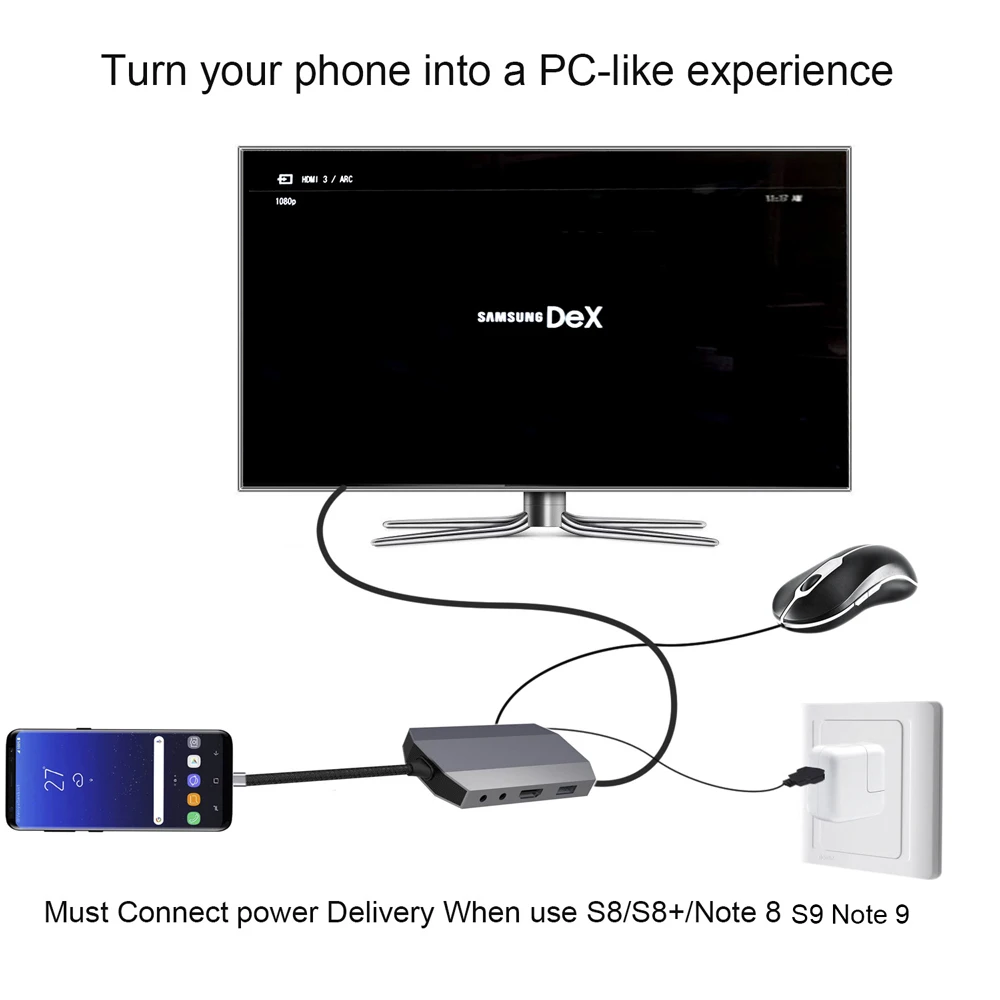 USB C концентратор тип C аудио Dex станция Thunderbolt 3 с HDMI 4K RJ45 1000 Мбит/с USB 3,0 для samsung Note 8 S8 S9 Macbook Pro huawei