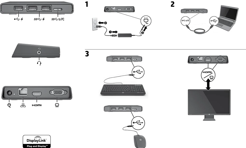 7-in-1 USB dock docking station hub using Chip from Displaylink 3.0 video converter to VGA HDMI-compatible Gigabite | Электроника