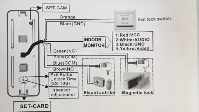 Dragonsview 7 дюймов видеодомофон RFID видео домофон система черная картинка видео запись движения Обнаружение широкий угол 130