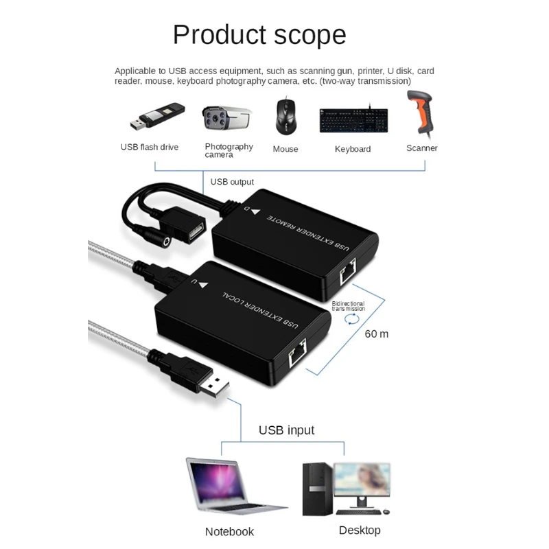 Удлинитель USB 2 0 60m Rj45 Ethernet Cat5e/6 для ПК/микрофона/веб-камеры не требует драйвера