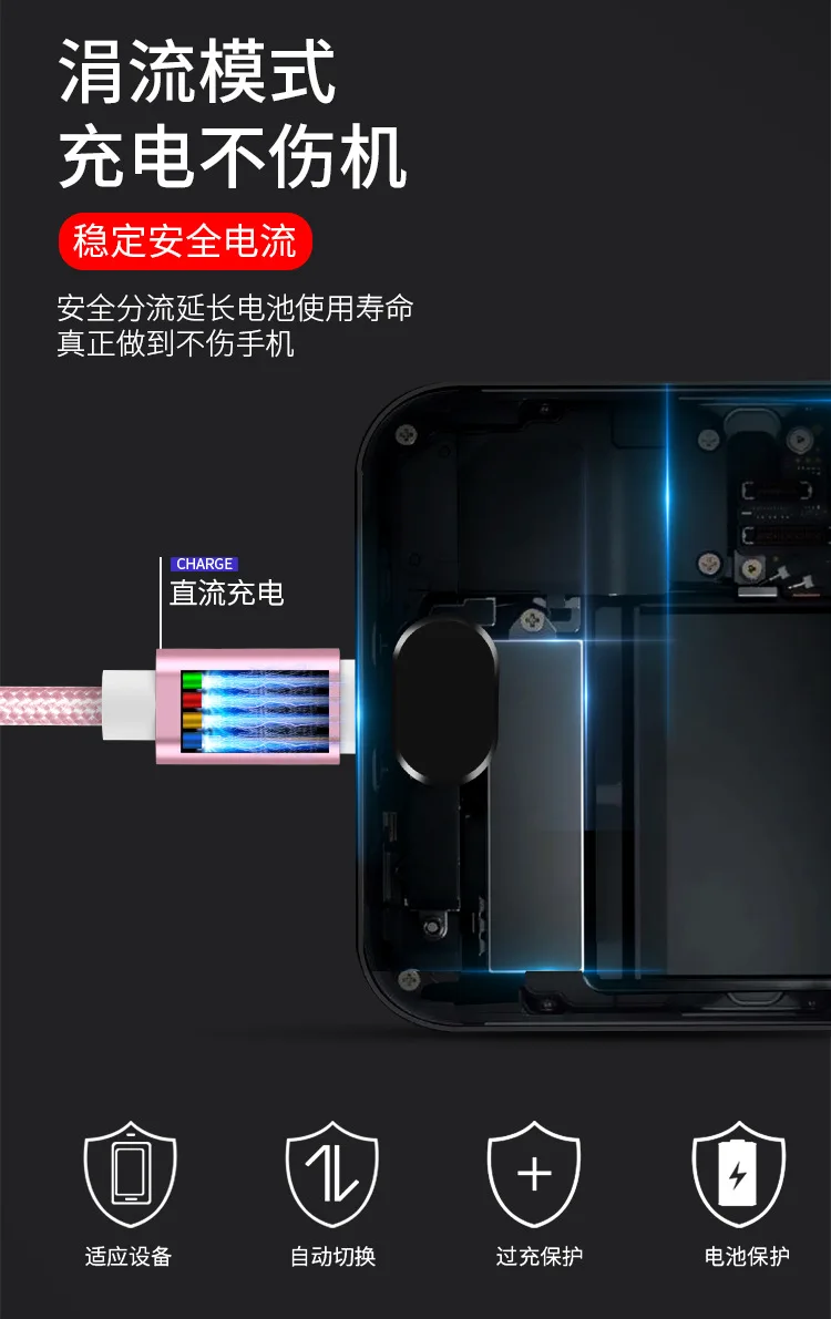 Fanshu Micro USB кабель USB 2,0 нейлоновый плетеный кабель для синхронизации и быстрой зарядки для samsung Kindle Android huawei Xiaomi смартфон