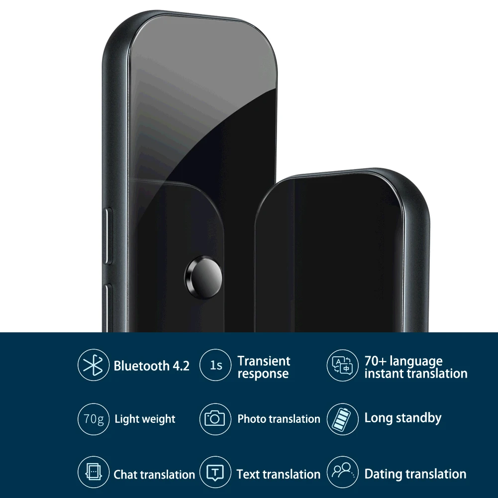 Портативный интеллектуальный голосовой переводчик в режиме реального времени 72