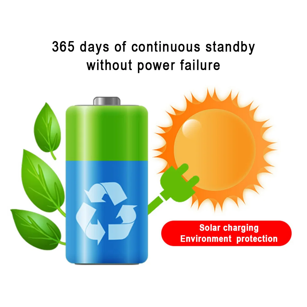 

Warning Lamp LED Alarm Light Patio Farm Garden Outdoor Factory Motion Sensor Wireless Security ABS Home Safety Solar Powered