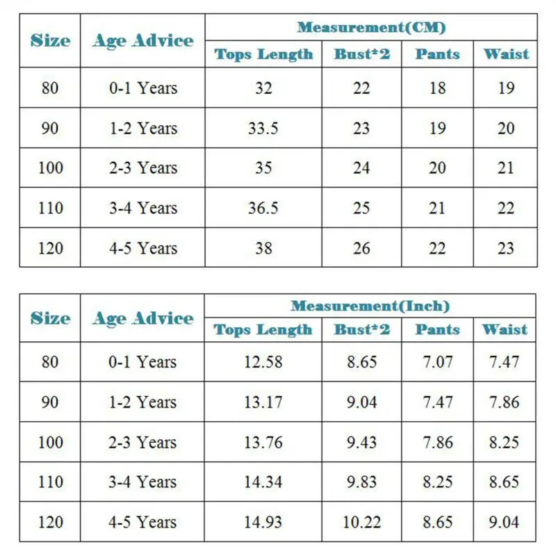 

Pudcoco 2020 Summer Toddler Baby Girl Clothes Sets Leopard Print Swimwear Bathing Suit Bikini Swimsuit Clothing 0-5Y