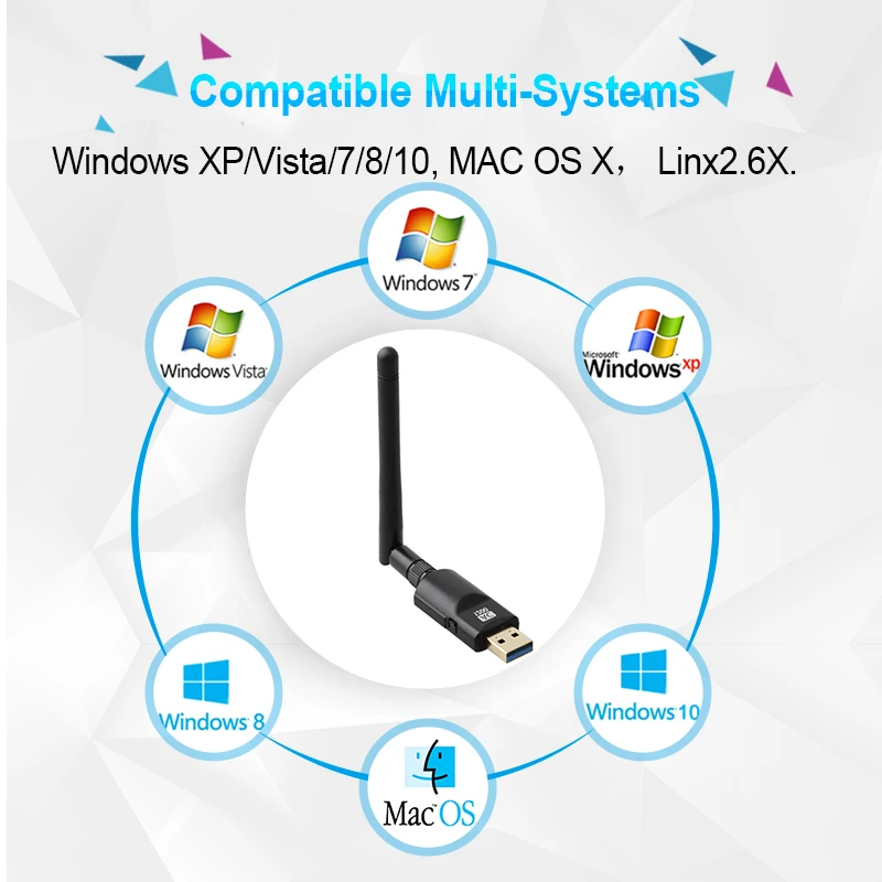 1200 Мбит/с беспроводной wifi адаптер USB3.0 двухдиапазонный 802,11 acbgn AC антенна гигабитный wifi суперскоростная карта для ноутбука настольный компьютер