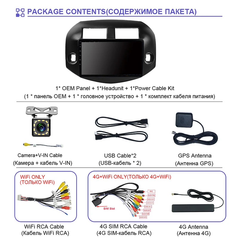 

EKIY IPS DSP Android 10 Car Multimedia Player 64G+128G For Toyota RAV4 2007-2012 Stereo Autoradio GPS Navi Carplay BT Wifi HU