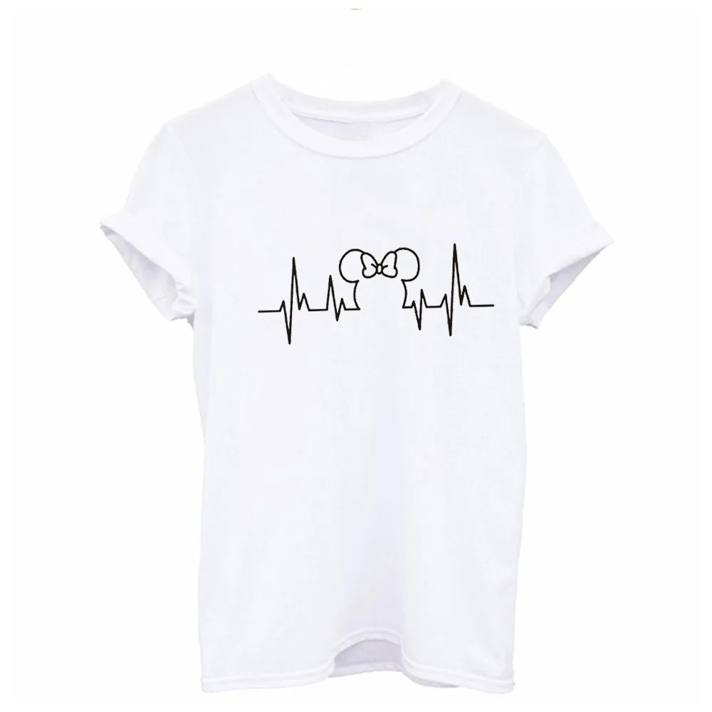 

Street Women's Blouses and Shirts for Women Blouse Novelty 2020 Cool Summer Puff Sleeve Blouse with a Fluffy Sleeve White Tops