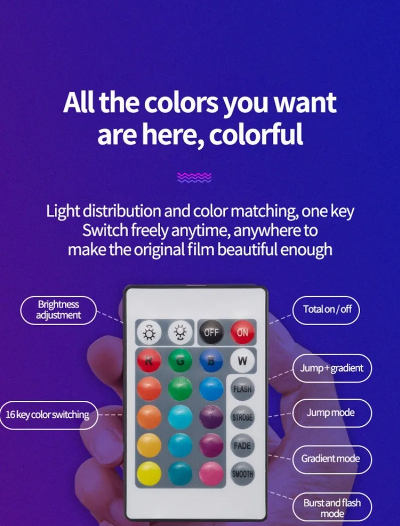 Светодиодная разноцветная лампа с дистанционным управлением меняющая цвет RGB