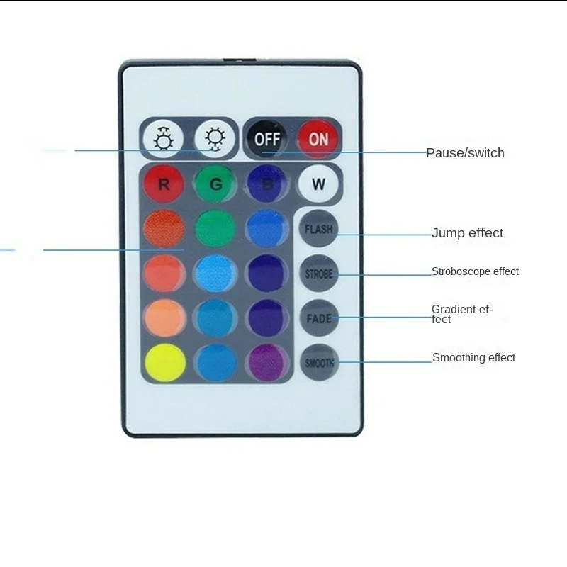 Рисунок 6 - Светодиодный RGB контроллер 24