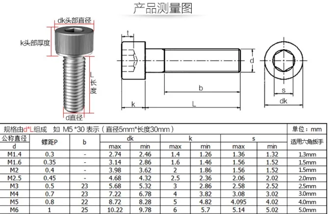 50 шт. DIN912 m3* 12 M3x12 A2-70 304 Нержавеющая сталь шестигранное гнездо винты с головкой шляпкой болты с головкой под шестигранник