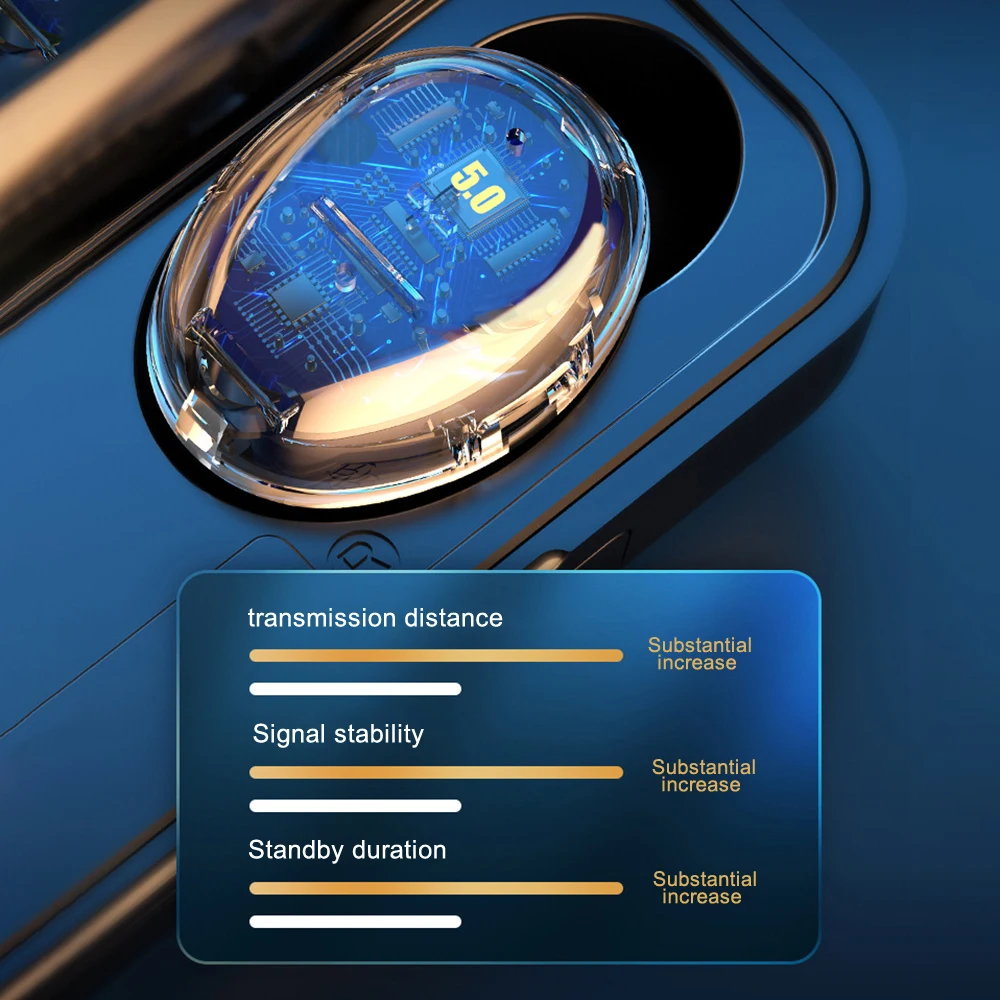 

Bluetooth 5.0 Wireless Earbuds In-ear Headphones with LED Display Charging Case with Rope TWS Hi-Fi Stereo Sound Earphones