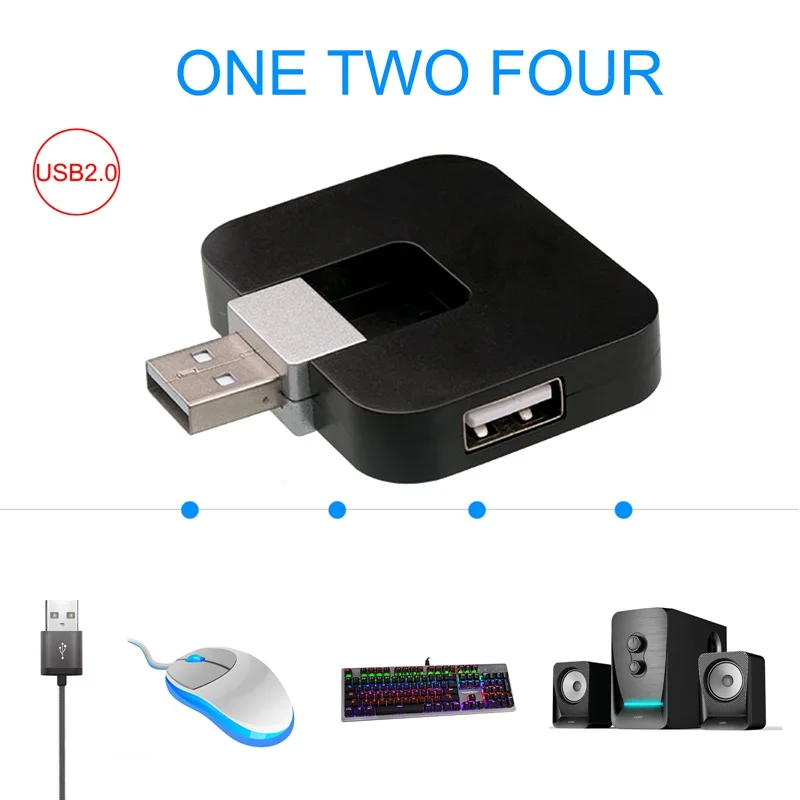Беспроводной с эффектом приближения c зарядкой Micro USB 2 0 4 Порты и разъёмы