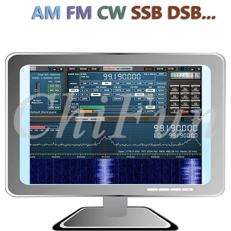 SDR-FE-PLAY 10 кГц-2 ГГц HF UHF VHF УФ широкополосный полный SDR RF приемник пропускной