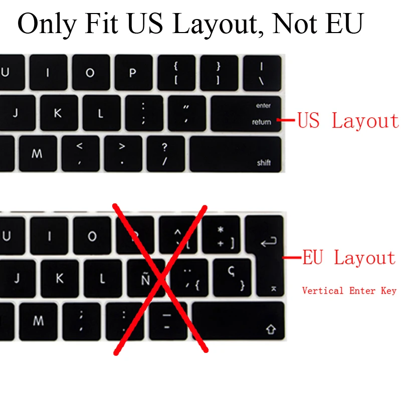 Силиконовый защитный чехол для клавиатуры США 2018 Macbook Air 13 A1932 2019 3 дюйма|Чехлы