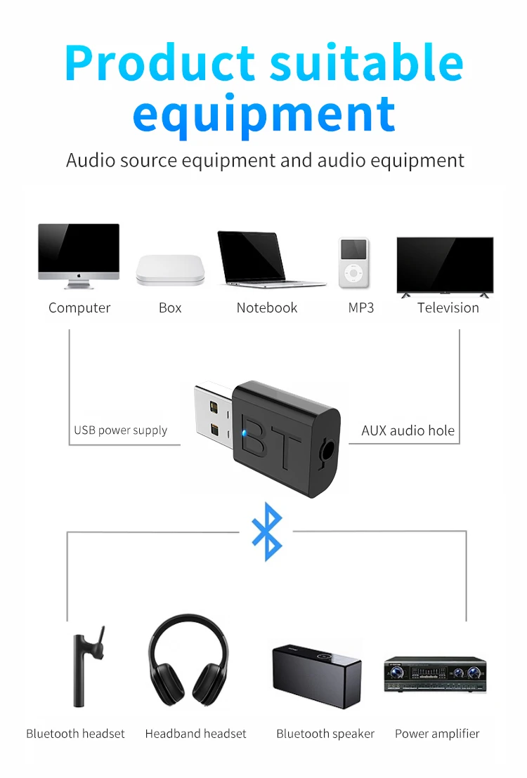 2 в 1 беспроводной Bluetooth 5,0 приемник адаптер USB Bluetooth передатчик стерео аудио наушники адаптер для ТВ динамик автомобильный комплект